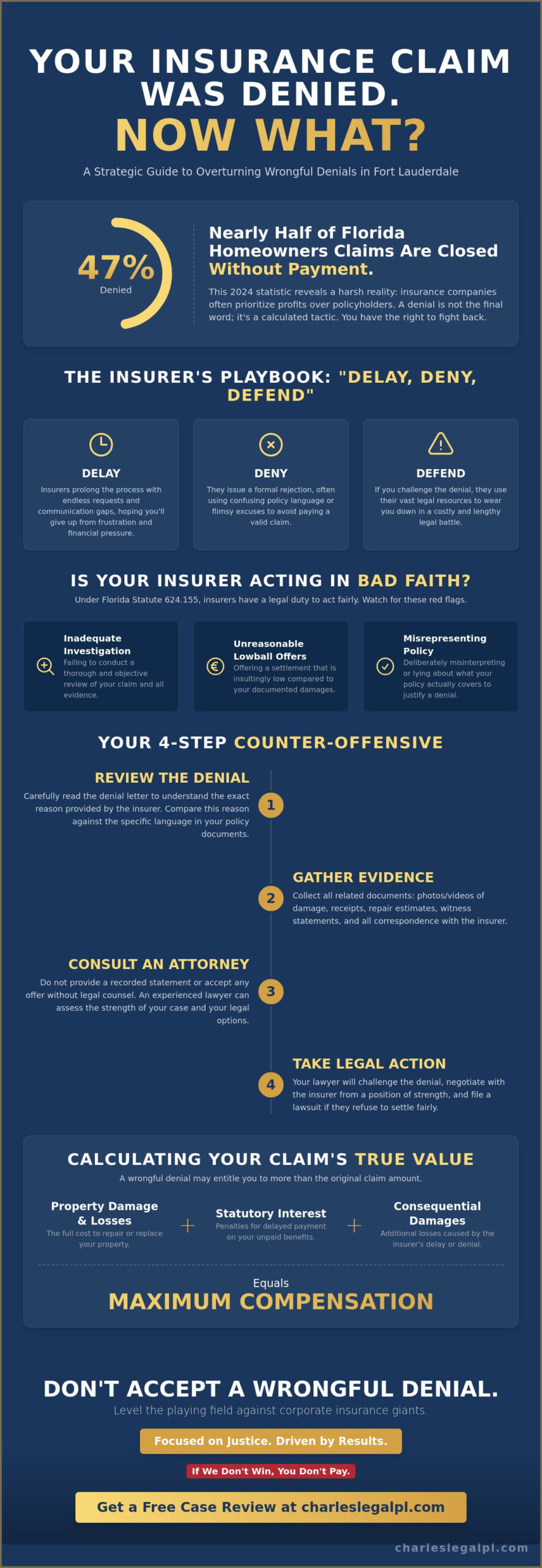 Denied Insurance Claim Lawyer in Fort Lauderdale: How to Fight Back and Win