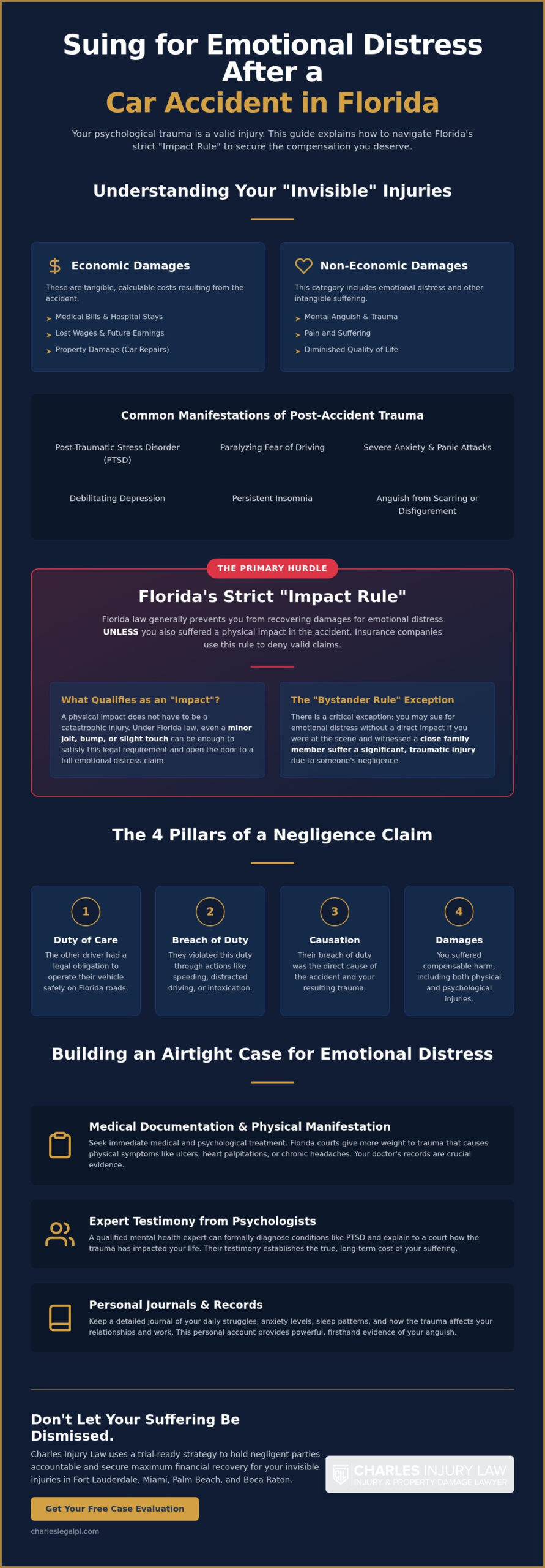 Suing for Emotional Distress After a Car Accident in Florida: A Legal Guide