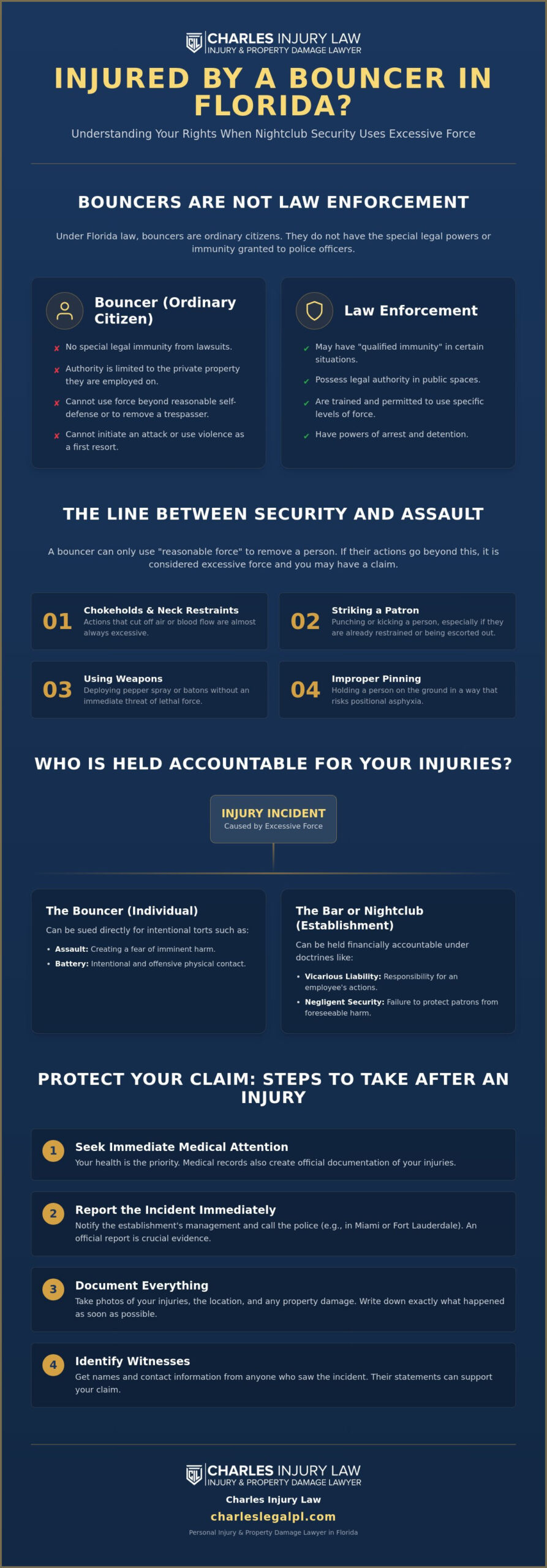 Can You Sue a Bouncer for Injury? Miami Nightlife Rights
