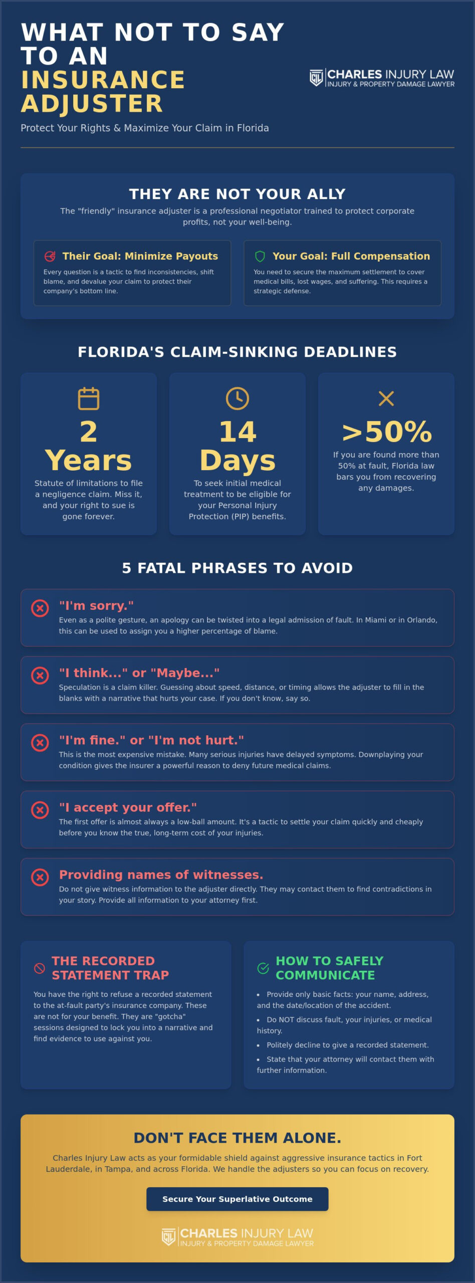 What Not to Say to an Insurance Adjuster in Florida: A 2026 Legal Guide