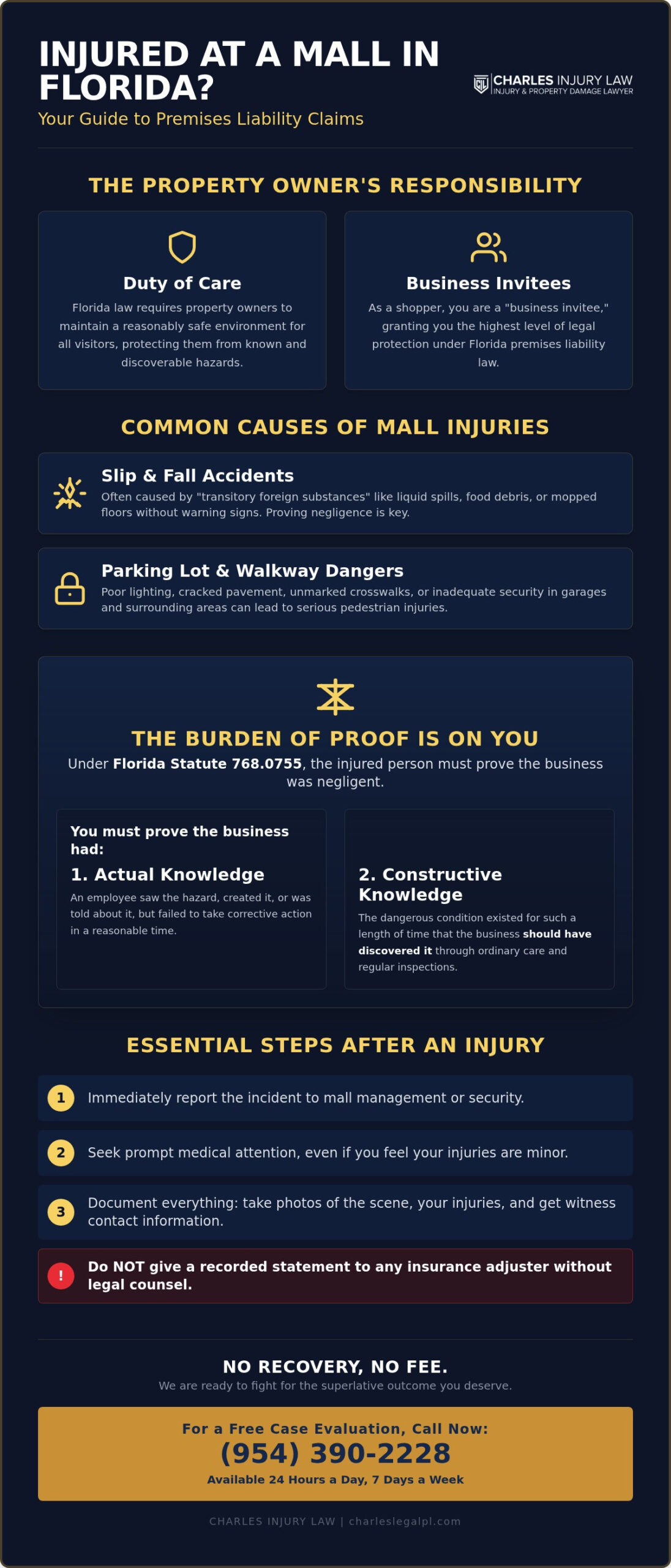 Injured at Aventura Mall? Expert Miami Injury Lawyer
