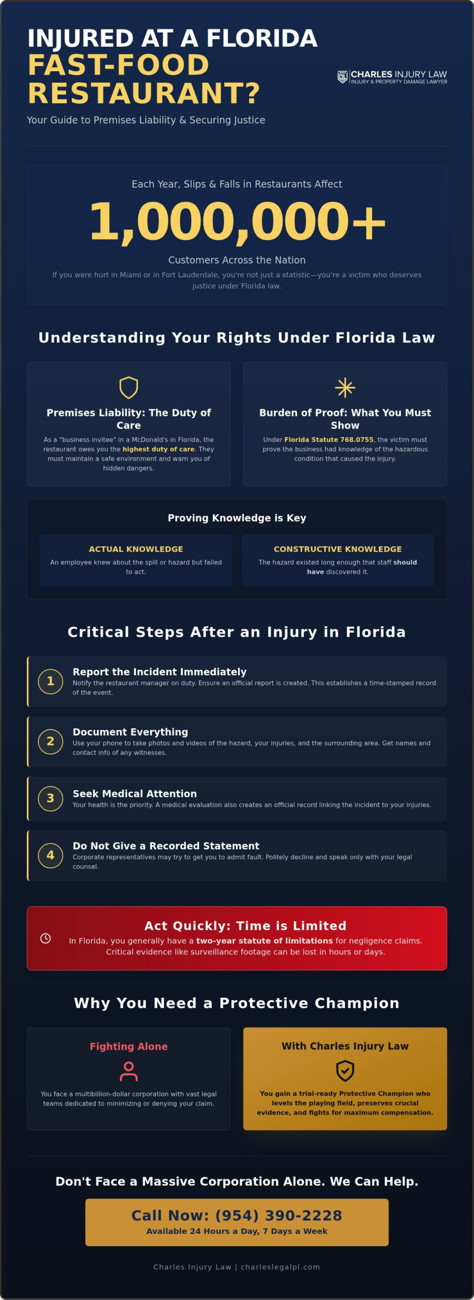 McDonald's Injury Lawyer: Miami & Fort Lauderdale Help